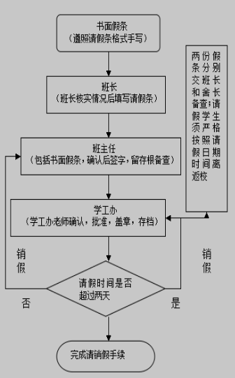 QQ图片20160331221929.png